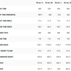 Cube Kathmandu Hybrid 45 Speed -Elcykel Salg cube kathmandu hybrid 45 herre geometry