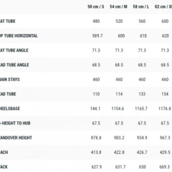 Cube Kathmandu Hybrid 45 Speed -Elcykel Salg cube kathmandu hybrid 45 herre geometry 1