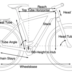 Cube Kathmandu Hybrid 45 Speed -Elcykel Salg cube kathmandu hybrid geometry