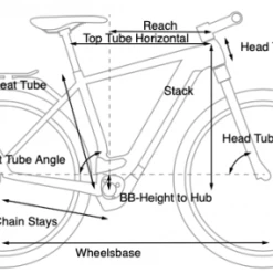 Cube Kathmandu Hybrid 45 Speed -Elcykel Salg cube kathmandu hybrid geometry 1