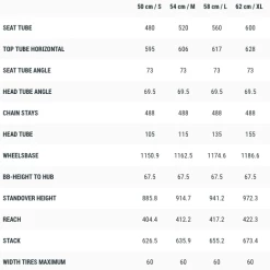 Cube Nuride Performance Allroad 500 -Elcykel Salg cube nuride performance allroad herre
