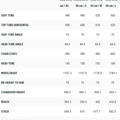 Cube Nuride Hybrid Performance Allroad 500 13 Cube Nuride Hybrid Performance Allroad 500 -Elcykel Salg cube nuride performance allroad unisex 08