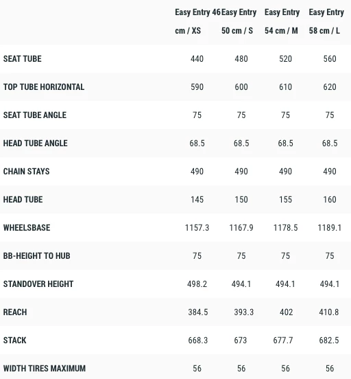 Cube Nuride Hybrid Performance Allroad 500 7 Cube Nuride Hybrid Performance Allroad 500 - Billede 7