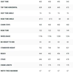 Cube Reaction Hybrid EXC -Elcykel Salg cube reaction hybrid slt 08 1 1