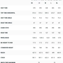 Cube Stereo Hybrid 120 Pro 17 Cube Stereo Hybrid 120 Pro -Elcykel Salg cube stereo hybrid 120 pro 08