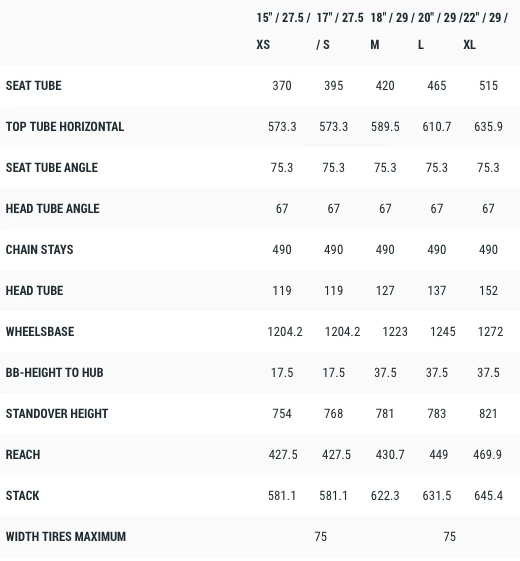 Cube Stereo Hybrid 120 Pro 9 Cube Stereo Hybrid 120 Pro - Billede 9