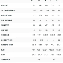 Cube Stereo Hybrid 140 HPC Race 17 Cube Stereo Hybrid 140 HPC Race -Elcykel Salg cube stereo hybrid 140 hpc race 08