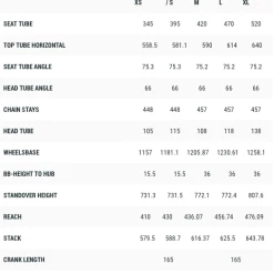 Cube Stereo Hybrid 140 HPC Pro -Elcykel Salg cube stereo hybrid 140 hpc race 08 1