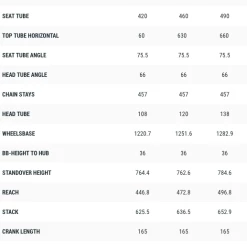 Cube Stereo Hybrid 140 HPC SL -Elcykel Salg cube stereo hybrid 140 hpc sl 08