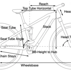 Cube Stereo Hybrid 140 HPC Race 16 Cube Stereo Hybrid 140 HPC Race -Elcykel Salg cube stereo hybrid geometry