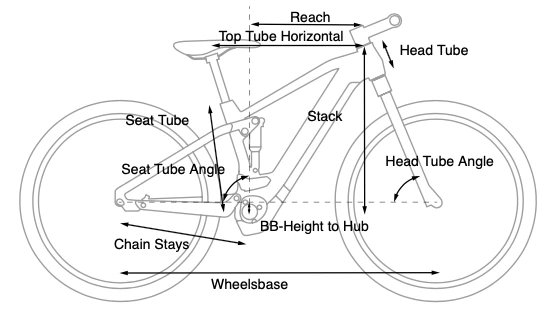 Cube Stereo Hybrid 120 Pro 8 Cube Stereo Hybrid 120 Pro - Billede 8