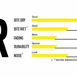 Magura 8.R Skivebremseklodser (Race) -Elcykel Salg img 0033 1