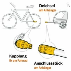 Weber EP Cykelanhængerbeslag Til Pletscher Støtteben -Elcykel Salg kupplungssystem beschriftetb 1 5
